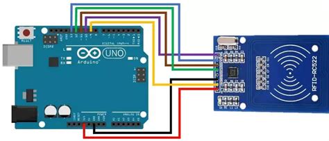 arduino nfc reader module|Arduino nfc reader wiring diagram.